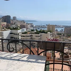 Port View Monte Carlo